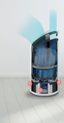 Leitz Trusens Ilmanpuhdistin Z-1000 Small Uv Steriloinnilla