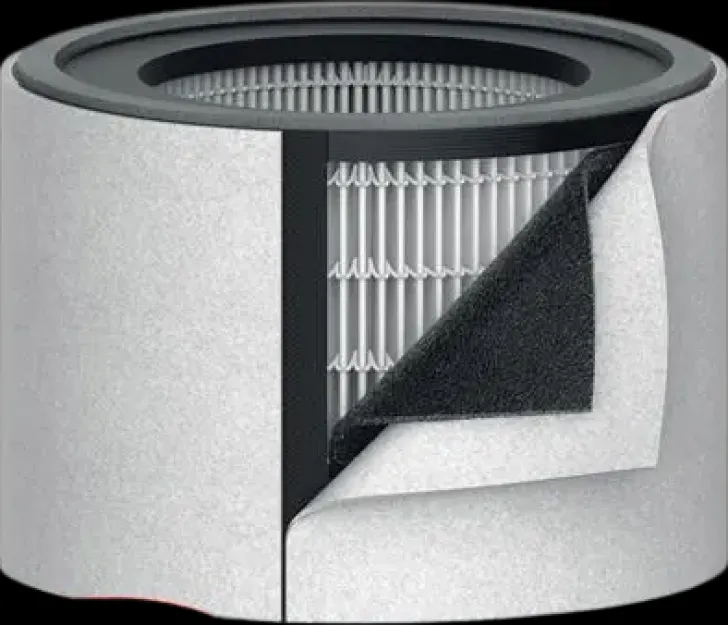 Leitz Trusens Z-2000 Medium Vaihdettava 3-In-1 Yhdistelmasuodatin