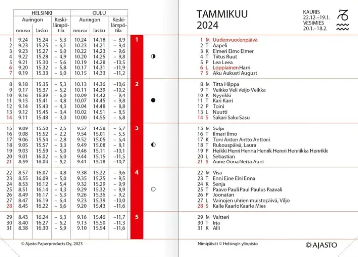 Taskukalenteri Ajastaika, Tummansininen